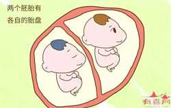 北京正规代生子，爸爸必知！不利于备孕二胎的因素